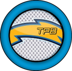 SB Nation: Gaslamp Ball Good Morning San Diego: Padres have work to SB Nation: Gaslamp Ball Good Morning San Diego: Padres have work to